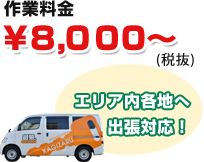 淀川区・東淀川区のエリア内出張対応