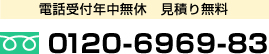 淀川区･東淀川区鍵猿電話番号
